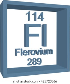Periodic Table of Elements - Flerovium