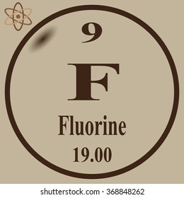 Periodic Table of Elements - Fluorine