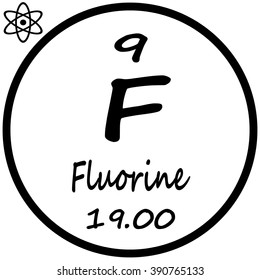 Periodic Table of Elements - Fluorine