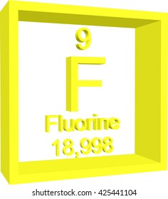 Periodic Table of Elements - Fluorine