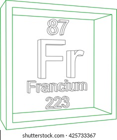 Periodic Table of Elements - Francium