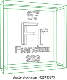Periodic Table of Elements - Francium