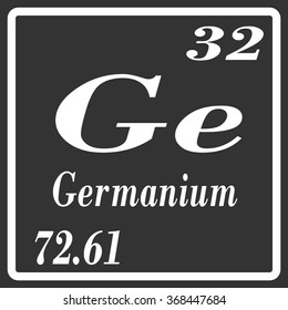 Periodic Table of Elements - Germanium