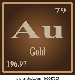 The Periodic Table of the Elements Gold