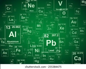 Periodic table of the elements. Green background illustration 