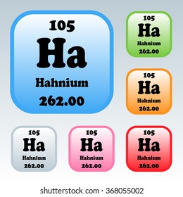 The Periodic Table of the Elements Hahnium