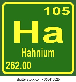 Periodic Table of Elements - Hahnium