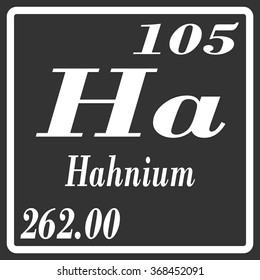 Periodic Table of Elements - Hahnium