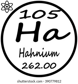 Periodic Table of Elements - Hahnium