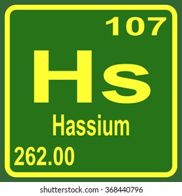 Periodic Table of Elements - Hassium