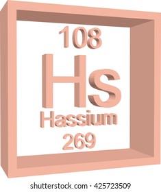 Periodic Table of Elements - Hassium