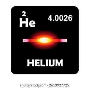 The Periodic Table of the Elements. Helium. Science education vector illustration