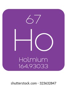 The Periodic Table of the Elements Holmium