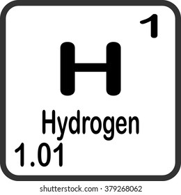 Periodic Table of Elements - Hydrogen