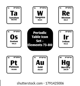 Periodic Table of Elements Icon button set in black and white Elements atomic number 73-80 for science concepts and experiments.	