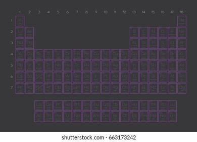 A Periodic Table of the Elements Illustration with Atomic Number, Symbol, Atomic Weight and Name - includes the 2016 four new elements Nihonium, Moscovium, Tennessine and Oganesson