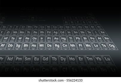 Periodic Table of the Elements including Nihonium, Moscovium, Tennessine and Oganesson in perspective view vector illustration