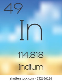 The Periodic Table of the Elements Indium