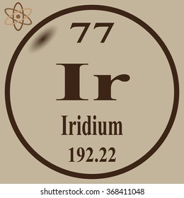 Periodic Table of Elements - Iridium