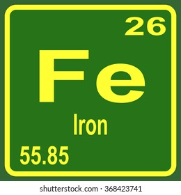 Periodic Table of Elements - Iron