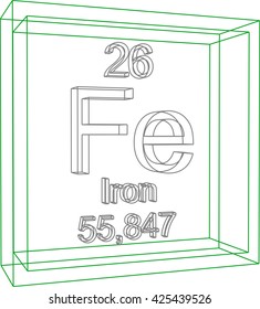 Periodic Table of Elements - Iron