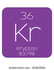 The Periodic Table of the Elements Krypton