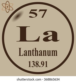 Periodic Table of Elements - Lanthanum