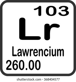 Periodic Table of Elements - Lawrencium