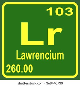 Periodic Table of Elements - Lawrencium
