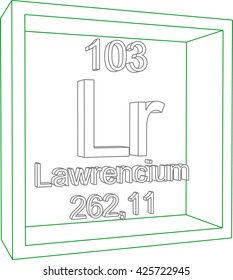 Periodic Table of Elements - Lawrencium