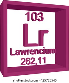 Periodic Table of Elements - Lawrencium