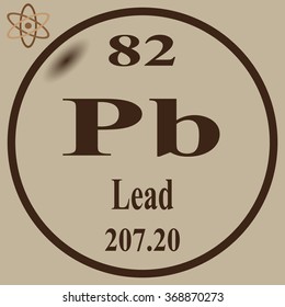 Periodic Table of Elements - Lead