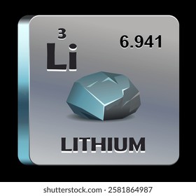 The Periodic Table of the Elements. Lithium. Science education vector illustration