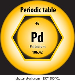 periodic table of the elements logo vector line art
