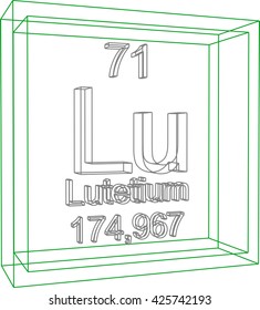 Periodic Table of Elements - Lutetium