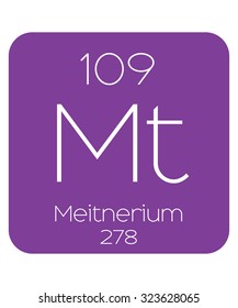 The Periodic Table of the Elements Meitnerium