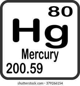 Periodic Table Elements Mercury Stock Vector (Royalty Free) 379266154 ...