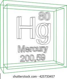 Periodic Table of Elements - Mercury
