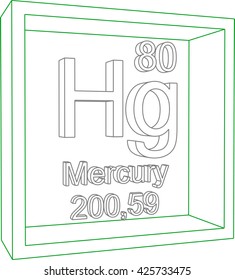 Periodic Table of Elements - Mercury