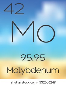 The Periodic Table of the Elements Molybdenum
