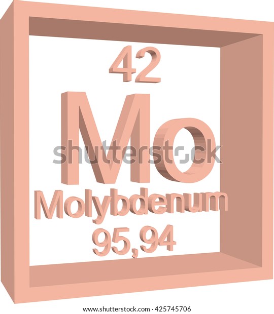 Periodic Table Elements Molybdenum Stock Vector Royalty Free 425745706 Shutterstock 1395