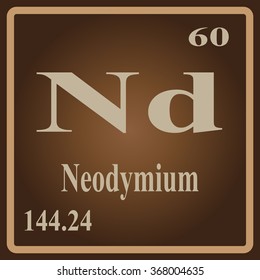 The Periodic Table of the Elements Neodymium