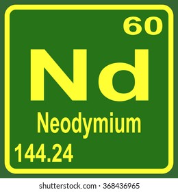 Periodic Table of Elements - Neodymium