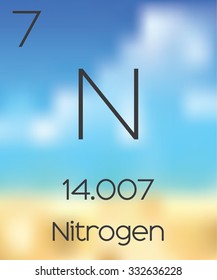 The Periodic Table of the Elements Nitrogen