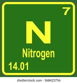 Periodic Table of Elements - Nitrogen