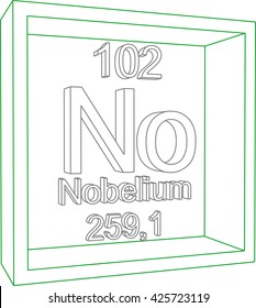 Periodic Table of Elements - Nobelium