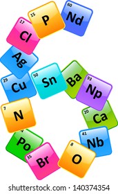 Periodic Table Of Elements Number 6
