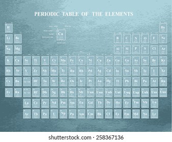  Periodic Table of the Elements  on blue background
