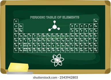 Periodic table of elements on green board. vector illustration