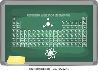 Periodic table of elements on green board. vector illustration